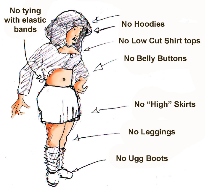A drawing depicting the bias in school dress codes. They are incredibly strict, and often target the dress of young women. 